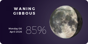 a widget showing the current moon phase