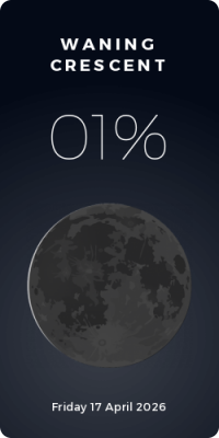 Moon Phase Widget