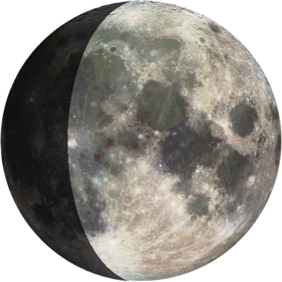 Fase actual de la Luna