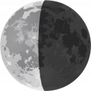 Moon Phase Guide