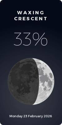 Moon phase calendar