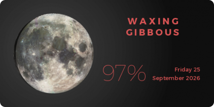 moon widget